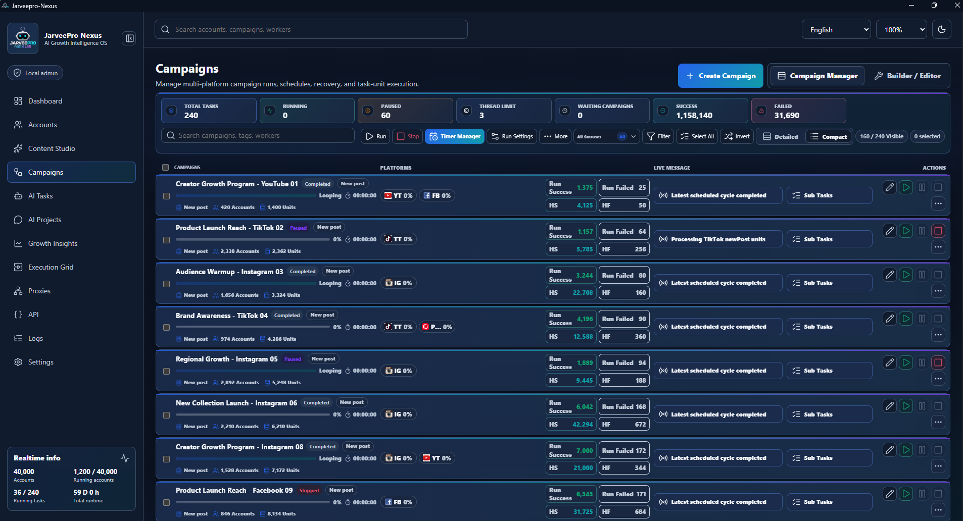 Task and device tour cover: the real JarveePro cross-platform task manager