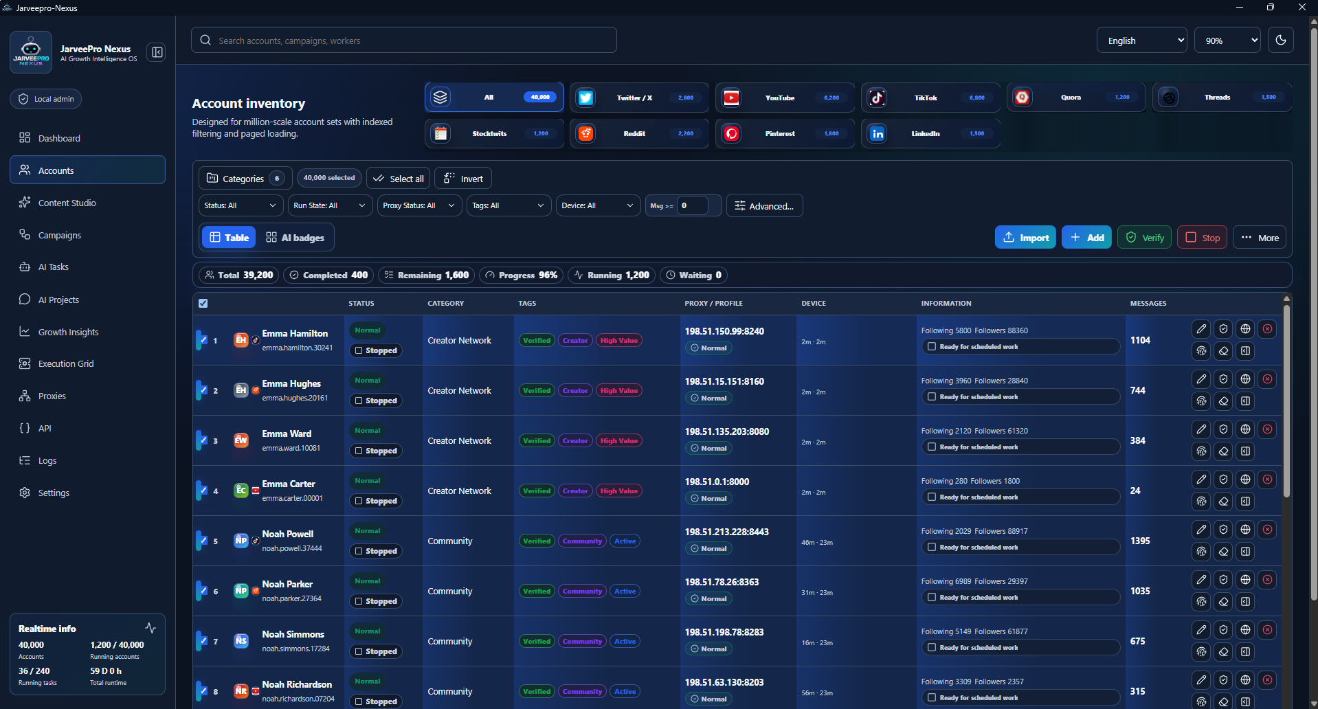Manage Thousands of Accounts in One Workspace